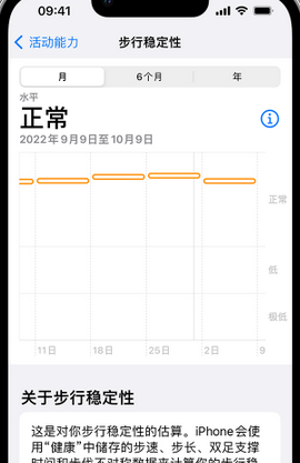 道孚iPhone手机维修如何在iPhone开启'步行稳定性通知'