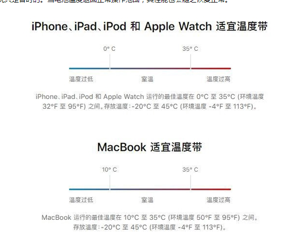 道孚苹果13维修分享iPhone 13耗电越来越快怎么办 