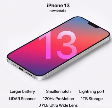 道孚苹果手机维修分享iPhone 13起售价多少钱 